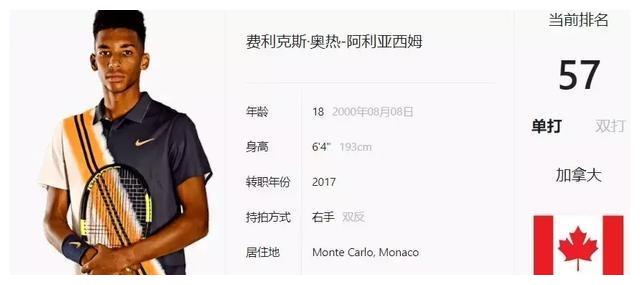 他不仅在身 他不仅在身